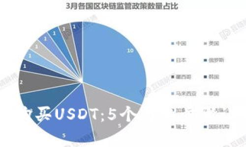 如何在波币钱包购买USDT：5个简单步骤让你轻松完成交易