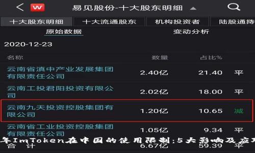 2023年ImToken在中国的使用限制：5大影响及应对策略