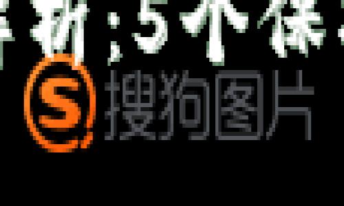 比特币钱包密码被盗的风险解析：5个保护措施保障你的数字资产安全