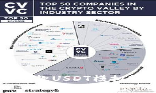 2023年最受欢迎的5款USDT模拟钱包推荐及使用指南