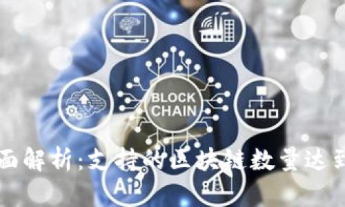 2023年imToken钱包网络全面解析：支持的区块链数量达到10 ，安全性和实用性双丰收