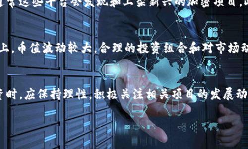 关于 Tokenim 在火币网的交易情况，下面详细进行介绍。

Tokenim 介绍
Tokenim 是一种数字货币，旨在通过区块链技术为用户提供去中心化的金融服务。自从它上线以来，Tokenim 就受到了很多投资者的关注。Tokenim 的设计理念是为用户提供快速、透明且安全的交易体验，同时结合了智能合约的优势，使得相关的金融产品和服务更加灵活和高效。

火币网概述
火币网成立于2013年，是全球知名的数字资产交易平台之一。平台提供多种数字货币的交易服务，用户可以在这里高效地进行币币交易、法币交易以及其他衍生品交易。火币网的用户遍布全球，交易量也非常可观，确保了良好的流动性和市场深度。

Tokenim 是否在火币网交易
当前，Tokenim 并不是火币网上主流交易资产之一。因此，用户在火币网直接进行 Tokenim 的交易可能并不可行。火币网的资产列表经常更新，用户可以通过访问火币官网或移动应用查看最新的交易支持情况。如果未来 Tokenim 被加入到火币的交易对中，用户将会得到实时通知。

如何在火币网进行交易
对于希望在火币网上交易的用户，开户流程相对简单。用户需要提供基本的个人信息并完成实名认证，这对于确保交易的安全性是必须的。目前火币网支持多种法币充值方式，用户可以根据自己的需求选择合适的入金方式。

加密货币市场的动态
加密货币市场逐渐走向成熟，不少新兴项目都有机会上线主流交易平台。在这一市场中，Tokenim 若想在火币等大型平台成功上市，必须要有强大的社区支持、稳定的技术团队及独特的商业模式。这些都将会影响其被纳入交易所的可能性。

为 Tokenim 找到交易机会
虽然 Tokenim 目前在火币网的交易并不支持，但这并不代表它无法找到其他平台进行交易。用户可以关注其他小型或中型的交易所，通常这些平台会发现和上架新兴的加密项目。此外，社交媒体和开发者论坛也是获取这些信息的重要渠道。

风险管理与投资决策
在投资数字货币时，无论是 Tokenim 还是其他项目，风险管理都是至关重要的。用户需要明确自己的风险承受能力和投资目标。在市场上，币值波动较大，合理的投资组合和对市场动态的把握是成功的重要因素。同时，用户还应保持对项目本身的负责态度，选择那些透明度高、社区活跃、发展前景良好的项目进行投资。

总结思考
尽管 Tokenim 目前在火币网尚未开放交易，但随着加密货币市场不断的发展变化，这种情况也有可能会改变。用户在进行数字货币投资时，应保持理性，积极关注相关项目的发展动态，并不断学习提高自己的市场分析能力。 

通过对以上信息的了解，希望能够帮助到对 Tokenim 和火币网感兴趣的用户，提供基本的交易信息和市场分析。