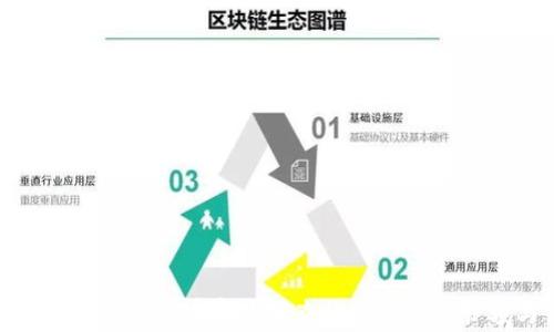 
2023年最新方法：5种简单技巧查询TRX钱包余额与交易记录