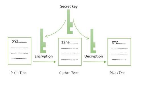 如何查看 imToken 钱包的英文地址？13 个简单步骤详解