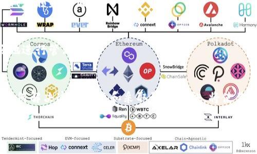 关于“tokenim删除不了”的问题，可能涉及到多个方面，尤其是在Web3、区块链或加密货币相关的应用中。接下来，我们将深入探讨这个问题的潜在原因和解决方法。

1. Tokenim的基本概念
Tokenim通常指的是一种代币管理和交易平台或工具。它们在区块链生态系统中扮演着至关重要的角色，帮助用户管理、交换或销毁代币。虽然存在很多不同类型的代币，但Tokenim专注于为用户提供一个便捷的接口，使得代币的使用变得简单。

2. 为什么无法删除tokenim代币？
当你试图删除Tokenim代币时，如果遇到困难，可能是由以下几方面造成的：

h4账户权限问题/h4
在某些情况下，用户可能没有足够的权限来删除代币。例如，如果代币仍处于某种合约或锁定状态，那么账户将无法进行删除操作。确保你拥有代币的控制权是成功删除的前提。

h4技术故障/h4
平台的技术问题也是常见原因之一。就像许多软件或区块链应用一样，Tokenim也有可能因为服务器故障、更新或系统错误而导致用户无法正常操作。遇到这种情况，不妨检查他们的官方网站或社交媒体渠道，查看是否有相关的公告。

h4网络拥堵/h4
区块链网络的拥堵可能会导致交易延迟，从而使得代币的删除请求未能及时得到处理。这种情况下，可以尝试等待一段时间，看看是否问题能够自动解决。

h4合约限制/h4
某些代币可能由智能合约控制，这些合约中可能含有一些限制条件。例如，合约可能不允许用户随意销毁代币。查看代币的智能合约代码，了解它的操作限制，可以帮助你找到解决方案。

h4错误的操作步骤/h4
在使用Tokenim删除代币的过程中，用户的操作步骤可能存在错误。确保按照平台提供的指导进行操作，从而减少出错的可能性。

3. 如何解决Tokenim删除不了的问题？
尽管上述问题可能导致无法删除代币，我们仍可采取一些措施来尝试解决这个问题。

h4检查账户状态/h4
首先，确保你的账户状态正常。检查你的交易记录，看看是否有未完成的交易，这会影响你进行后续操作。如果你的账户被锁定或受到限制，那么你需要与平台支持进行联系。

h4更新应用程序/h4
如果你使用的是移动或桌面应用程序，检查是否有可用的更新版本。使用最新版本的程序可以避免许多常见的技术问题。

h4克服网络问题/h4
如果你处于网络不稳定的环境中，尝试切换到更快、更稳定的网络。使用移动数据或连接到不同的Wi-Fi网络，可能会改善你的连接质量。

h4查阅开发者文档/h4
阅读平台的官方文档和开发者指导，能帮助你更好地了解如何操作以及是否存在你未曾发现的要求和限制。这些文档通常会提供有关代币管理的详细信息。

h4寻求支持/h4
若以上方法都未能解决问题，建议直接联系Tokenim的客户支持。他们能为你提供更为具体和详细的帮助，解决你的账户或操作问题。

4. 预防未来的问题
了解了Tokenim删除代币的这些问题，以及解决方案后，我们也可以采取一些预防措施，以确保今后不会再遇到类似的问题。

h4保持知识更新/h4
持续关注区块链技术、Tokenim平台的更新，以及相关的社区动态，可以帮助你避免未来的问题。定期参与线上研讨会或社区讨论，获得最新的信息和技术支持。

h4备份与安全/h4
在进行代币管理时，确保对你的账户信息进行安全备份。如果遇到无法操作的情况，你可以利用备份信息进行关键操作，减少损失的风险。

h4了解代币特性/h4
每个代币的性质和管理方式可能都不一样，花一些时间了解特定代币的特性，比如合约条款、销毁限制等，能帮助你更好地进行管理。

总结
删除Tokenim代币的问题可能有多种原因，关注账户权限、技术故障、网络状态等因素，能够帮助你定位问题。此外，了解如何解决这些问题和采取预防措施，将使你在未来的代币管理中更加游刃有余。最后，保持与平台的沟通，获取最新的信息，可以帮助你更有效地使用Tokenim平台。

希望以上内容能为您提供所需的帮助和信息，处理Tokenim相关问题时如有更多困惑，欢迎继续咨询。