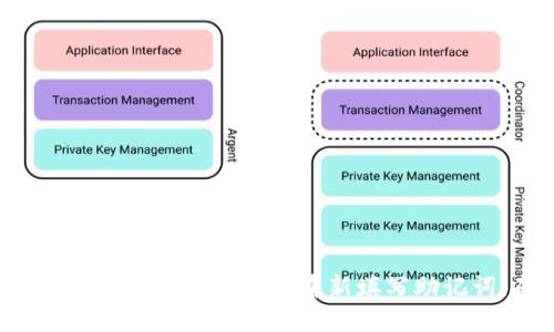 2023年imToken更新指南：如何安全地重新填写助记词，确保你的资产安全