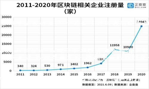 2023年最佳比特币钱包推荐：稳定回报与安全性的8个选择
比特币钱包, 钱包选择, 安全性, 投资回报/guanjianci

比特币钱包的选择标准
在选择一个合适的比特币钱包时，有几个关键因素需要考虑。钱包的安全性、易用性、费用和客户支持等都是非常重要的，这些因素将直接影响到用户的投资体验和潜在回报。
首先，安全性是每一个比特币投资者都必须关注的。在比特币的世界中，钱包的安全性决定了你投资的资金是否能得到有效保护。一般来说，冷钱包的安全性高于热钱包，但它们的便携性和使用便利性有所不同。
其次，钱包的易用性也是一个必不可少的考虑点。如果一个钱包的操作复杂，用户可能会因此错过交易的最佳时机。一般来说，选择一个用户界面友好且功能齐全的钱包，可以避免在交易时的许多不必要的麻烦。
再者，交易费用也是许多投资者关注的重点。在进行比特币交易的时候，很多钱包会收取一定的手续费。在选择钱包之前，了解相关费用可以帮助你更好地管理投资成本，从而提升回报率。

2023年推荐的比特币钱包
以下列出了2023年值得关注的几款比特币钱包。每款钱包都有其独特的优缺点，可以根据个人需求进行选择。

1. Ledger Nano X
Ledger Nano X是一款非常受欢迎的硬件钱包，专为提高安全性而设计。它支持多种加密货币，便于用户进行多币种管理。Nano X的蓝牙功能使得它在手机上的使用体验非常流畅。安全性方面，Ledger Nano X有着世界级的防护，绝大多数黑客无法攻破。
不过作为一款硬件钱包，它的价格相对较高，因此适合长期大额投资者。虽然前期投入大，但在长远来看，它的安全性无疑为用户提供了保障。

2. Trezor Model T
Trezor Model T是另一款广受欢迎的硬件钱包，其支持的加密货币种类丰富，用户体验友好。Trezor的屏幕可以让用户在进行交易时直接查看，增加了使用的便利性和安全性。
它的安全功能同样可靠，并且有开放源代码供人们验证。不过，与Ledger类似，Trezor的硬件成本较高，适合长期持有用户。同时，对于小额投资者来说，可能感觉不划算。

3. Exodus
Exodus是一个非常不错的软件钱包，特别适合新手。这个钱包的界面简洁直观，支持多种加密货币，并提供内置交易功能，方便用户直接在钱包内进行交易。尽管它是热钱包，安全性相对较低，但对于小额持有者和频繁交易者而言，Exodus是一个不错的选择。
然而，作为一个热钱包，它的安全性不如硬件钱包，因此建议用户考虑存放少量比特币。

4. Coinbase Wallet
Coinbase Wallet是Coinbase交易所推出的独立钱包，功能强大且安全性高。它支持多种加密资产，并且允许用户直接访问Web3应用。用户在使用Coinbase Wallet时，可以方便地进行交易，无需依赖交易所。
虽然安全性方面表现不俗，但它并不是完全去中心化的钱包，依然需要定期维护。同时，用户在使用时要保持警惕，不要将资产保存在一个地方过久。

5. Binance Smart Wallet
作为全球最大的加密货币交易所之一，Binance的Smart Wallet也提供了很多用户所需的功能。其背景非常强大，并且支持多种加密资产。用户可以方便地在钱包里进行交易，并参与DeFi及NFT等新兴应用。
但Binance有时可能因为合规问题遭到监管，用户要注意风险把控。

6. Trust Wallet
Trust Wallet是Binance收购的一款移动钱包，兼具安全性和用户友好性。它支持多种加密资产，并且可以通过DApp浏览器进行访问区块链应用，提供了丰富的使用场景。
不过，作为热钱包，它同样有一定的安全风险，用户建议将大量资产存放在更安全的钱包中。相较于其他钱包，Trust Wallet的可操作性较高，适合年轻用户。

7. Atomic Wallet
Atomic Wallet支持多种加密货币交易，用户在钱包内部就可以进行交易。这款钱包的去中心化特性让用户的资产不受第三方控制，安全性较高。用户可以很方便地通过其内置交易所进行交换，体验非常顺畅。
然而，因其相对较新的市场定位，用户群体较小，因此在某些情况下可能面临流动性不足的问题。

8. Electrum
Electrum是一款老牌比特币钱包，专注于比特币的安全和速度。作为轻量级钱包，Electrum的操作速度快，适合频繁使用的用户。它具备多种强大的安全功能，比如双重身份验证和冷存储选项。
但由于它主要支持比特币，缺乏多币种管理功能，可能限制了某些用户的投资需求。

如何选择适合自己的比特币钱包
选择钱包时，用户应考虑个人的使用习惯和投资目标。如果是小额频繁交易，热钱包例如Exodus和Coinbase Wallet很合适；而对于长期投资者或持有大额比特币的用户，硬件钱包如Ledger和Trezor则是更佳选择。
同时，用户需时刻关注市场变化，定期查看自己所选钱包的评测和安全更新，确保资金永远处于安全状态。对于新手来说，选用界面友好、功能全面的钱包便于上手和操作。而在选择的过程中，尽量避免过于复杂的操作和工具，以免因操作错误导致资产损失。

总结
选择一个好的比特币钱包需要综合考量多方面的因素，投资者需要确定自己的需求，选择合适的钱包类型。比特币市场瞬息万变，而钱包的安全性和用户体验，从长远看都将决定你的投资回报。合理的选择和及时的调整，会带领你在这片数字货币的大海中乘风破浪。