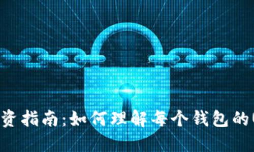 2023年数字货币投资指南：如何理解每个钱包的USDT地址为何不同？