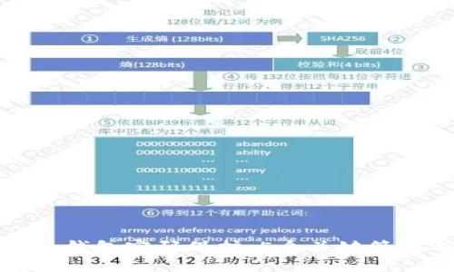jiaoti2023年比特币钱包密码保护：5个关键策略确保你的资产安全