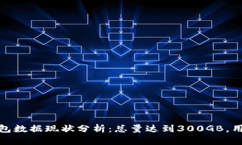 2023年比特币钱包数据现状分析：总量达到300GB，用户如何安全存储？