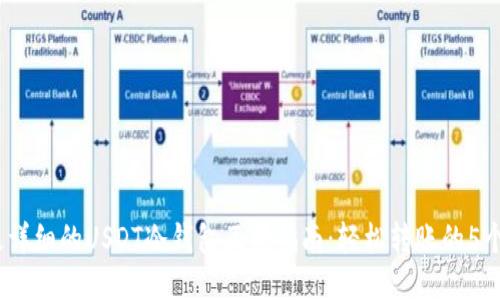 2023年最详细的USDT冷钱包互转指南：轻松转账的5个关键步骤