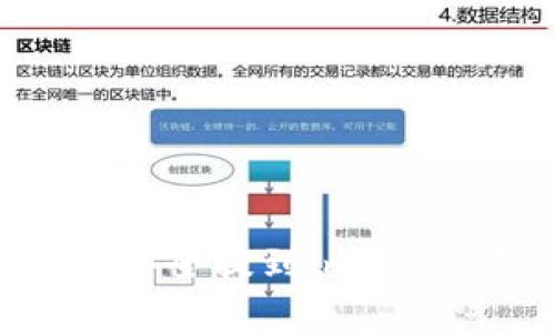2023年最新指南：如何将火币资产安全提到imToken钱包，3个简单步骤教你轻松实现