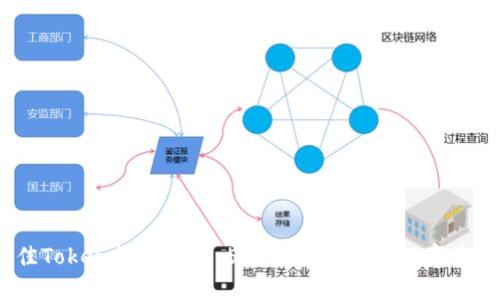 2023年最佳Token钱包推荐：5款值得信赖的数字资产管理工具