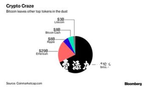 如何在Tokenim钱包中免费添加合约糖果？7个简单步骤