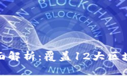 2023年imToken支持的主网全面解析：覆盖12大区块链，助力用户轻松管理数字资产