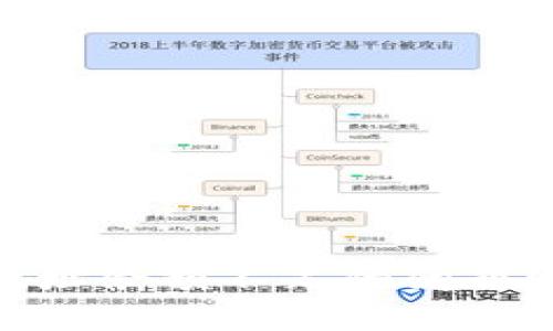 如何解决ImToken主地址余额不足的问题？5个实用的步骤与技巧