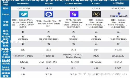 在加密货币和区块链的世界中，涉及到的技术和工具种类繁多，其中钱包（Wallet）作为一种重要的工具，帮助用户存储和管理数字资产。关于“TokenTokenim钱包”的讨论中，很多用户关心是否存在混淆或误用的情况，特别是在涉及到“混U”（代指混淆不同类型的数字货币或代币）的问题上。本文将深入探讨TokenTokenim钱包的特点，如何使用，以及在使用中可能遇到的混淆问题。

什么是TokenTokenim钱包？
TokenTokenim钱包是一种加密货币钱包，旨在为用户提供存储和管理各种数字资产的智能解决方案。与传统的钱包不同，它能够支持多种代币的存储，且通常具有较强的安全性和用户友好的界面。用户可以通过TokenTokenim钱包方便地进行资产的收发、交易记录的查看，以及代币的管理。

TokenTokenim钱包的主要特点
TokenTokenim钱包具有以下几个主要特点，使其在众多加密钱包中脱颖而出：
ul
    listrong多币种支持：/strong该钱包支持多种不同的数字货币和代币，无论是主流的比特币（BTC）、以太坊（ETH）还是新兴的小币种，用户都能在一个平台上进行管理。/li
    listrong安全性：/strongTokenTokenim钱包拥有多重安全防护措施，包括私钥离线存储、用户身份验证等功能，确保用户资产的安全性。/li
    listrong友好的用户界面：/strong用户体验是该钱包的一个核心关注点，简洁直观的界面使得新手用户也能迅速上手。/li
    listrong实时交易更新：/strong钱包内置的实时数据更新功能可以帮助用户及时获得市场动态，做出相应的投资决策。/li
/ul

如何使用TokenTokenim钱包？
使用TokenTokenim钱包的过程非常简单，下面是一个基本的使用流程。
ol
    listrong下载与安装：/strong用户需在官方网站或可信的应用市场下载TokenTokenim钱包，并按照指示完成安装。/li
    listrong注册账号：/strong安装完成后，按照提示注册账号。一般来说，用户需要提供一些基本信息。/li
    listrong创建钱包：/strong用户需要按照系统提示创建一个新的钱包，期间会生成一组私钥，一定要妥善保管好。/li
    listrong充值资产：/strong用户可以通过扫描或手动输入钱包地址，接收其它用户的转账，从而将资产充值到TokenTokenim钱包中。/li
    listrong进行交易：/strong钱包内可以直接发起转账交易，只需输入收款方地址和转账金额，确认后即可完成操作。/li
/ol

混U的风险与解决方案
使用TokenTokenim钱包时，用户可能会遇到混淆或误用的情况，特别是不同代币之间可能存在的差异。例如，一些用户可能会错误地将某种代币视为另一种代币进行操作，从而导致资金损失。这种情况通常被称为“混U”。

为了避免这种情况，用户需要在进行任何操作之前仔细确认自己的交易对象及相应的代币类型，以下是一些避免混U的方法：
ul
    listrong清晰了解代币信息：/strong在进行交易前，务必了解清楚所涉及的代币信息，包括它们的合约地址及基本特征。/li
    listrong使用官方渠道：/strong尽量通过官方的渠道进行充值和提现操作，降低误操作的风险。/li
    listrong双重确认：/strong在进行发送操作之前，务必仔细核对收款地址和金额，一旦确认无误再进行操作。/li
    listrong教育与学习：/strong新手用户应充分利用网上的资源学习有关加密货币的知识，增强自身的风险意识。/li
/ul

TokenTokenim钱包的用户反馈
从用户的反馈来看，TokenTokenim钱包大致上受到积极的评价。用户普遍认为其操作简单、功能全面、安全性较高，尤其是在多币种的支持上，更是受到了很多用户的青睐。

当然，任何技术产品都不可能做到十全十美，有用户反馈在某些特定情况下，转账速度相对较慢，特别是在网络拥堵或交易量极大的时候。此外，有用户提到，对于新手用户来说，某些功能的理解和使用存在一定的门槛，需要进一步。

结论
总体而言，TokenTokenim钱包作为一种多元化的加密货币钱包，具有安全性强、用户友好等多项优势。然而，在使用过程中，用户仍需保持警惕，注意可能出现的混淆情况，特别是在进行不同类型代币的操作时。希望通过本文的介绍，能够帮助有需要的用户更加清晰地了解TokenTokenim钱包，并对其进行合理使用。

TokenTokenim钱包,数字货币,混U,加密钱包/guanjianci  
揭秘TokenTokenim钱包：用户需警惕的混U风险与解决方案