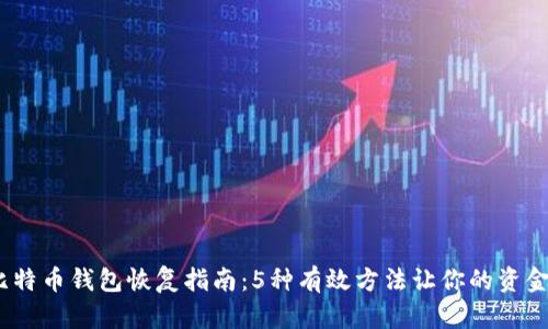 2023年比特币钱包恢复指南：5种有效方法让你的资金重回掌握
