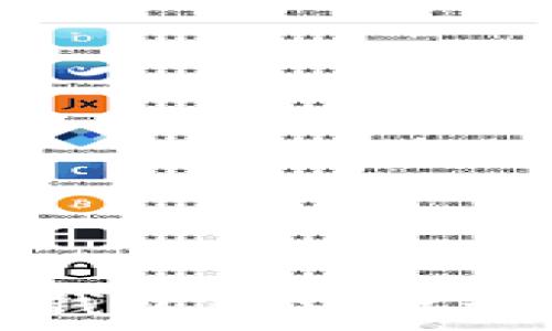   
如何解决Android版imToken钱包无法打开的问题：详细步骤与常见原因