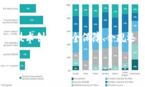 要深入分析imToken是否会崩盘，首先我们需要理解imToken的背景以及其在区块链和加密货币领域中的定位和作用。

imToken概述
imToken是一款流行的数字资产钱包，主打用户友好和安全性。其主要功能包括数字货币存储、交易和管理。imToken不仅支持以太坊及其ERC-20代币，还不断扩展到其他公链，为用户提供多样化的数字资产管理体验。自2016年推出以来，imToken迅速获得了大批用户，尤其是在中国市场，其安全性和便利性使其成为众多加密资产投资者的选择。

市场环境分析
判断一个加密货币项目是否会崩盘，离不开当前市场环境的分析。近年来，随着区块链技术的发展，加密货币市场变得异常活跃，但同时也面临着监管不确定性、市场波动大等挑战。尤其是在牛市与熊市周期的变动中，一些项目因为缺乏足够的用户基础和技术支持，最终以崩盘告终。
尽管市场波动性极大，imToken作为钱包工具，无论市场如何变化，始终有其存在价值。随着越来越多的人进入加密货币领域，对安全可靠的钱包需求持续增加，加之imToken自身在用户体验上的不断，使得它在市场中占据了一席之地。

技术实力与团队背景
imToken背后有强大的技术团队支持，包括经验丰富的区块链开发人员和金融从业者。团队对区块链技术的深入理解以及在安全性方面的持续投入，使得imToken在同类产品中能够持续保持竞争力。此外，imToken的代码开源，社区用户能够参与到产品的改进中来，增强了其透明度和用户信任。
团队的管理能力和技术实力是判断一个项目能否长久发展的重要因素。如果一个团队能够快速响应市场变化，及时推出更新和，那么这样的项目更有可能避免崩盘的风险。

用户反馈与市场口碑
用户的反馈能够直接影响一个项目的声誉。imToken作为一款广受欢迎的钱包，其用户群体对其安全性和用户体验给予了较高的评价。在多个社交媒体和论坛中，用户们分享了他们使用imToken的体验和对其功能的建议。这种积极的反馈不仅提高了imToken的知名度，同时也吸引了更多的新用户。
然而，市场上也难免存在一些负面评价，尤其在使用过程中碰到的一些问题，例如客服响应速度慢、某些功能不够完善等。因此，imToken需要不断改进，收集并重视用户的意见，才能进一步提升用户体验和口碑。

安全性与合规性
安全性是数字货币钱包最重要的特性之一。imToken在安全性方面采取了多种措施，包括私钥在本地生成与存储、密码保护、以及多重签名等技术，致力于保障用户的资产安全。然而，安全性依然是一个持续挑战，业界也不乏因为安全漏洞导致损失的案例，imToken不得不始终保持警惕。
合规性也是判断一个项目稳定与否的重要因素。近年来，各国对加密货币的监管政策日趋严格，imToken必须顺应这些法规来运营。若其能保持合规，同时又在技术更新上不断保持领先，那么崩盘的风险将相对降低。

竞争对手分析
市场上的竞争对手众多，像MetaMask、Trust Wallet等都是imToken的强大竞争者。这些钱包在功能和用户体验上各有特点，但也提供类似的服务。imToken需要在价格、用户支持、技术创新等多个方面努力突出自己的特点，以维持其市场份额。
如果imToken无法有效区分自己与竞争对手，或者无法跟上市场的快速变化，那么用户可能会逐渐转向其他更具吸引力的选项。此时，保持产品的创新与更新是防止崩盘的重要策略。

未来发展方向
展望未来，imToken在不断完善自身产品的同时，也计划进一步拓展其业务领域。例如，可能会推出更多支持的公链、改进其去中心化交易所功能、以及与DeFi市场的结合等。这些发展能够吸引更多用户，并巩固其市场地位。
此外，imToken还可以探索与企业的潜在合作机会，将其钱包服务拓展到更多场景，比如与电商平台、游戏开发者等建立合作，提高用户粘性。

总结
总而言之，imToken作为一款成熟的数字资产钱包，在市场上已经建立了良好的用户基础和品牌形象。在面对市场的波动和竞争时，其能否保持稳定发展，依赖于技术创新、安全保障、合规运营和用户体验的不断提升。虽然市场风险仍存在，但通过不断努力和适应变化，imToken有能力避免崩盘。

在这条快速发展的加密世界中，没有哪个项目可以保证绝对安全和永远繁荣。用户在选择工具的时候，也应保持充分的警惕与理性，仔细考量潜在的风险和收益。