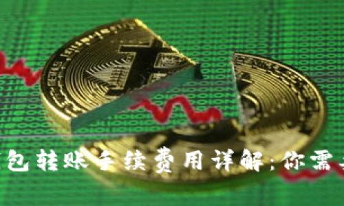 2023年imToken钱包转账手续费用详解：你需要知道的5个关键点