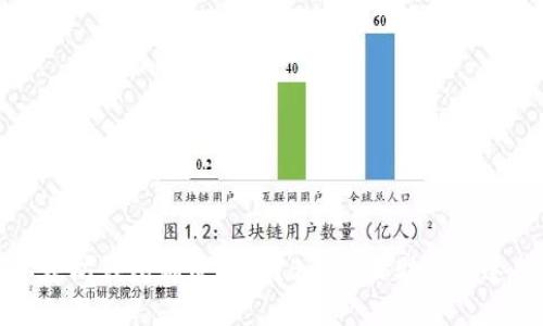 提币到以太坊钱包却没收到？5个步骤助你快速找回资产
