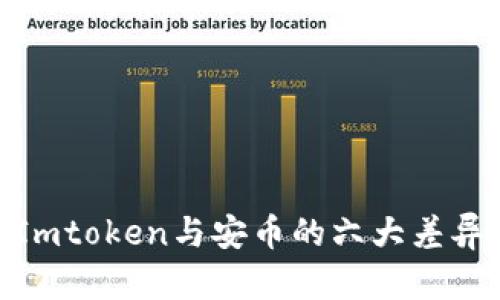2023年大揭秘：Imtoken与安币的六大差异与应用场景分析