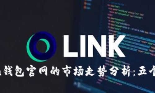 2023年ImToken钱包官网的市场走势分析：五个关键趋势与挑战