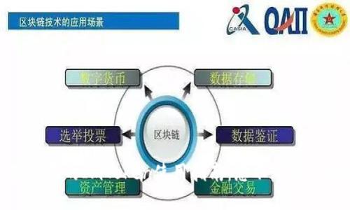 2023年最全面的ImToken使用指南：您不可不知的6大功能