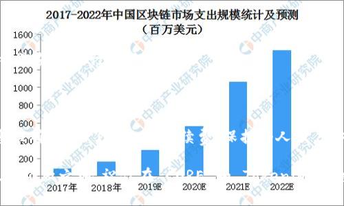    如何将 CORE 提币到 Tokenim？详细操作指南与注意事项  / 

 guanjianci  CORE, Tokenim, 加密货币, 提币  /guanjianci 

在加密货币市场中，许多用户常常需要将他们的资产在不同平台之间进行转移。CORE 和 Tokenim 是两个较为流行的加密货币平台，很多用户都希望知道如何将 CORE 提币到 Tokenim。以下是关于这一过程的详细介绍。

 一、了解 CORE 和 Tokenim 

在进行任何转账之前，首先需要对所涉及的平台有一定的了解。CORE (CoRe) 是一种去中心化的加密货币，具有一定的应用场景。Tokenim 则是一个比较新兴的加密货币交易平台，以其用户友好的界面和多样化的交易选项受到了用户的青睐。

这两个平台的结合为用户提供了更多的流动性和交易机会，确保用户能够在市场中灵活操作。在决定提币之前，确认你的 Tokenim 账户已经完成了注册并且通过了身份验证。

 二、准备工作 

在你准备将 CORE 转移到 Tokenim 之前，有几个步骤需要遵循：

1. **确保账户安全**：确保你的 CORE 和 Tokenim 账户都有启用 2FA（双重认证）等安全措施，保护资产安全。

2. **确认网络和地址**：在 Tokenim 上找到你的 CORE 充值地址，你需要确保要提币到正确的地址。网络选择可能会影响到账速度和手续费。

3. **了解手续费**：不同平台之间的转账，手续费可能会有所不同，因此在提币之前应确认相关费用。

 三、提币操作步骤 

接下来，让我们来看看具体如何将 CORE 提币到 Tokenim。

1. **登陆 CORE 钱包**  
   你需要打开你的 CORE 钱包，登录你的账户。

2. **找到提币选项**  
   在钱包的主界面，寻找“提币”或“转账”选项，点击进入。

3. **输入 Tokenim 充值地址**  
   在“提币”界面，输入从 Tokenim 获取的充值地址。确保地址无误，最好能手动复制粘贴以避免错误。

4. **选择提币数量**  
   输入你想要提取的 CORE 数量。请注意最低提币额度，确保提币数量符合要求。

5. **确认交易**  
   在确认所有信息无误后，进行最后的确认。有些钱包会要求输入交易密码或者进行二次确认。

6. **等待交易完成**  
   提交请求后，你需要稍作等待，链上的交易需要一定的时间才能处理完成，到账时间视网络情况而定。

 四、确认到账 

在提币请求提交后，你可以在 Tokenim 中查看你的资金是否到账。通常，如果全部操作顺利，CORE 将很快到达你的 Tokenim 账户。

如果几小时后仍未到账，可以通过 Tokenim 查询支持中心，或者联系他们的客服获取帮助。同时，你也可以在 CORE 流动区块链浏览器上查找交易状态，确认交易是否成功。

 五、常见问题解答 

1. **提币失败怎么办？**  
   提币失败可能有多种原因，包括地址填写错误、网络问题或者余额不足。如果失败，请查看错误信息，并重新操作。

2. **手续费源于哪里？**   
   手续费通常由发起转账的区块链网络收取，与你的钱包或平台无直接关系。要注意不同网络可能有不同的费用结构。

3. **如何避免提币错误？**  
   在提币之前，仔细检查输入的所有地址、数量。建议进行小额测试转账，确认无误后再大额提币。

4. **到账时间一般需要多久？**  
   提币到账时间因网络拥堵而异，一般情况下，标准时间在几分钟至几小时之间，用户可通过区块链浏览器进行确认。

 六、总结与建议 

CORE 提币到 Tokenim 并不是一个复杂的过程，但在每一步骤中都需要认真对待。确保输入的信息准确无误、了解相关手续费、保护个人账户安全。

在频繁交易的过程中，保持对市场变化的敏感，合理规划自己的投资策略，才能在加密货币市场中立于不败之地。祝你在 CORE 和 Tokenim 的交易中获得成功和收益！