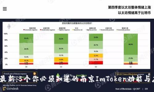 ito/ito

2023年最新：5个你必须知道的南京ImToken功能与应用实例