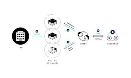   2023年imToken钱包用户增长率达150%，如何安全有效地管理你的数字资产 / 

 guanjianci imToken, 数字资产, 钱包管理, 用户增长 /guanjianci 

引言：数字资产管理的新时代
随着区块链技术的蓬勃发展，越来越多的人开始关注数字资产的管理和投资。imToken作为一种主流的钱包应用，在这一领域中扮演着重要角色。根据最新统计数据显示，imToken在2023年用户增长率达到了惊人的150%。这不仅反映了数字资产管理需求的激增，也对其功能的一致性和安全性提出了更高的要求。

imToken的特点与优势
imToken钱包的成功并非偶然。它结合了用户友好的界面以及强大的安全功能。在数字资产交易日益频繁的今天，imToken凭借以下几个特点脱颖而出：
首先，imToken支持多种数字货币，包括比特币、以太坊以及ERC-20代币，用户可以在同一个平台中便捷地管理各种数字资产。其次，其私钥保存在用户的设备中，而非云端，这样大大降低了黑客攻击的风险。此外，imToken还具备内置DApp浏览器，用户可以直接在钱包内访问去中心化应用。

如何安全地管理你的数字资产
在享受imToken带来的便利前，安全性是每位用户都应该优先考虑的问题。首先，用户应该定期更新钱包的版本，以保证所有的安全补丁及时应用。此外，为了防止私钥被盗，用户需要将私钥和助记词妥善保存，可以选择使用物理硬件设备或者仅在离线环境中记录。
如果用户想要进行大额交易或者长时间持有，考虑到安全性，可以选择将资产分散存储，避免将所有资产放在同一个钱包中。这种做法不仅能降低风险，也为投资带来更多的灵活性。

社区反馈与用户体验
imToken的用户群体广泛，包括初学者和专业的投资者。用户反馈普遍认为，imToken的界面友好，功能齐全，且交易过程顺畅。此外，imToken团队在社区交流和技术支持上做得相当出色。用户在使用过程中若遇到任何问题，相关的支持团队能及时给予回应和解决方案。
不过，也有用户提到，部分功能如数据分析和资产追踪方面可能还需改进。这为imToken进一步提升用户体验提供了方向。

未来发展趋势
展望未来，imToken有望继续扩大其市场份额。这不仅源于用户基数的增加，还体现在区块链技术的不断革新上。随着DeFi（去中心化金融）和Web 3.0的日益流行，imToken将在这其中发挥更加核心的作用。
此外，imToken若能不断更新其技术架构，并与更多的去中心化项目合作，将能够进一步提升自身竞争力。社区的参与度也是一个关键因素，构建一个活跃且开发友好的社区，将为其未来发展奠定基础。

总结与建议
虽然imToken在现存数字资产管理领域中表现出色，但用户仍需保持警惕。持续学习数字资产背后的技术和经济逻辑，能够帮助用户做出更明智的决策。同时，社区的互动和参与将进一步推动imToken的发展。
对于新用户而言，使用imToken的第一步应该是了解如何安全地使用钱包。只有在充分认识到数字资产的风险与机会之后，才能更好地利用这个平台。记住，数字货币市场瞬息万变，保持冷静与理性是成功的关键。