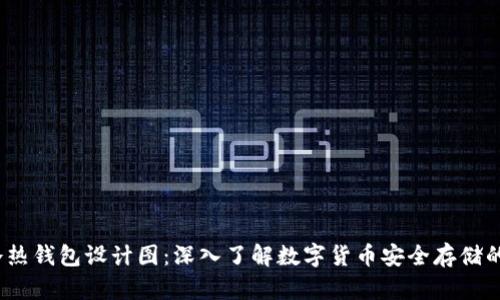 比特币冷热钱包设计图：深入了解数字货币安全存储的5种方案