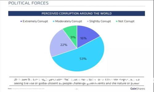 轻松实现：易语言以太坊钱包转账源码的完整指南