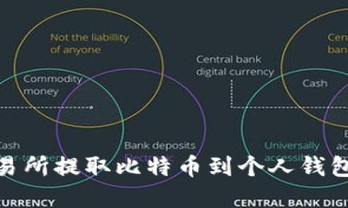 如何在OKEx交易所提取比特币到个人钱包：详细操作指南