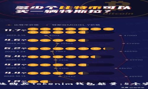 如何有效购买Tokenim钱包能量：5个实用技巧