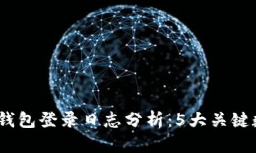 2023年ImToken钱包登录日志分析：5大关键数据揭示使用趋势