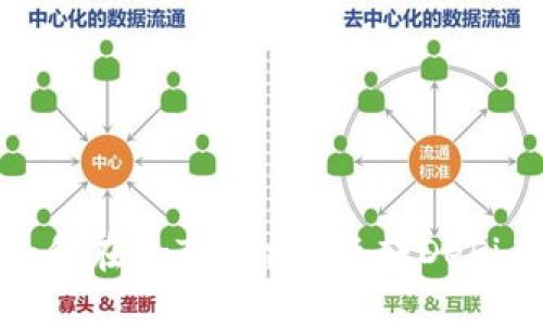 2023年完全指南：如何在imToken上玩转DeFi，投资收益高达200%