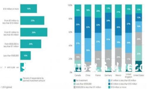 2023年TP钱包上如何操作SHIB提币到HECO链的详细指南