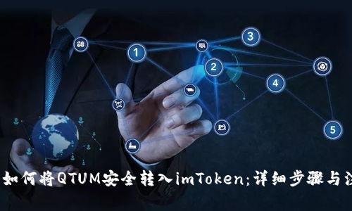 2023年如何将QTUM安全转入imToken：详细步骤与注意事项