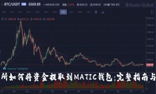 抹茶交易所如何将资金提取到MATIC钱包：完整指南与步骤解析