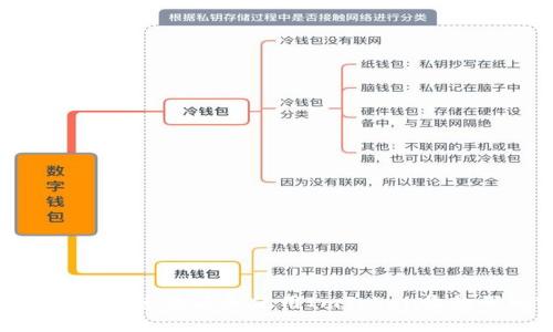: 2023年：如何快速查看和使用ImToken收款码的完整指南