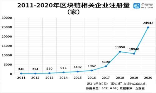 2023年比特币钱包客户端崩溃问题分析与解决方案