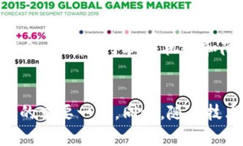    2023年最火的10种加密货币趋势分析  / 
 guanjianci  加密货币,投资趋势,区块链,市场分析  /guanjianci 

加密货币市场概述
加密货币的兴起已经改变了我们对传统金融的看法。过去十年的发展让我们见证了比特币、以太坊等众多加密资产的崛起。这种新兴市场的波动性引起了投资者的极大关注，也激发了无数创业者的灵感。2023年，对于许多人来说，将是对这个瞬息万变的市场进行深度分析和理解的关键一年。

数字货币的热潮
主流数字货币如比特币和以太坊不断推高其市场价值，而其他种类的代币则随着创新案例的增加而迅速涌现。为了跟上这股潮流，全球的投资者都在努力寻找具有潜力的新兴加密货币。Decentralized Finance (DeFi) 项目的崛起为用户提供了新的投资机会，同时也推动了市场的进一步发展。

加密货币的五大趋势
无论是散户投资者还是大机构，了解加密货币未来的趋势，对于制定投资策略都是至关重要的。以下是2023年最值得关注的五大趋势。

1. DeFi的持续增长
DeFi，即去中心化金融，正在改变传统金融系统。通过智能合约和区块链技术，DeFi平台可以为用户提供借贷、交易和赚取利息的机会，而无需依赖传统金融中介。这种模式为用户带来了更多的财务自由和灵活性，同时也吸引了大量资金流入此领域。然而，随着市场的扩大，安全性和合规性的问题也变得愈加突出。

2. NFTs的日益普及
非同质化代币（NFT）的兴起为数字艺术和 collectibles 市场增添了新的生命。2023年，更多的艺术家和创作者加入NFT市场，推出独特的作品。此外，各大品牌也开始在NFT领域探索新机会，增加品牌意识和互动。随着技术的创新和用户基础的扩大，预计NFT在未来将继续保持强劲的增长势头。

3. 碳中和与可持续发展
随着全球对气候变化的重视，越来越多的加密货币项目开始关注环保和可持续发展。他们倡导使用可再生能源进行挖矿，并致力于减少碳足迹。一些加密货币项目甚至致力于直接解决环境问题，为投资者提供社会责任投资的选择。

4. 法规的建立与变化
随着加密货币市场的迅猛发展，各国政府都在考虑如何对这一新兴领域进行监管。2023年，预计会出现更多国家推出针对加密货币的法律法规。这些法规将为市场带来更大的透明度，但也可能会对某些项目的发展造成制约。了解这些法规的变化，对投资者来说，将是规避风险的重要一步。

5. Web3的兴起
Web3，即下一代互联网，充分利用区块链技术来实现更去中心化和自治的网络。这个趋势为用户提供了数据隐私和控制权，并开创了全新的商业模式。越来越多的项目正在致力于构建基于Web3的解决方案，不断吸引投资者的关注。

投资者应如何应对
对于想要在这一市场中获利的投资者来说，了解和把握这些趋势是非常重要的。制定有效的投资策略，关注市场动态，并适时调整自己的投资组合，将有助于抓住机会和降低潜在风险。此外，进行深入的市场研究和风险评估也是成功投资的关键。

总结
加密货币市场正在快速演变，涉及范围越来越广，从金融到艺术，再到环保等多个领域。2023年将是大多数投资者提升专业知识、积极参与市场的重要一年。同时，随着技术的发展和监管的完善，市场有望变得更加成熟。希望以上的趋势分析能够为投资者提供一些有价值的参考。