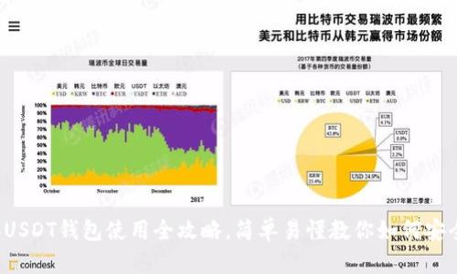 新手必看：2023年USDT钱包使用全攻略，简单易懂教你如何安全存储和交易USDT