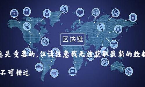 提示：及早识别和使用个别品牌或特定产品的信息是重要的，但请注意我无法获取最新的数据或趋势。因此，以下为一般性质的内容，仅供参考。

2023年TT钱包支持USDT交易的6大优势，投资者不可错过