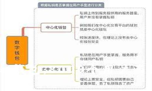 2023年Tokenim钱包：8000个用户面临币被盗的警报