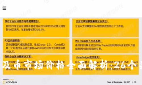 2023年以太坊钱包及币市场价格全面解析：26个关键数据与趋势分析