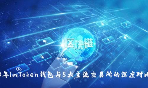 2023年imToken钱包与5大主流交易所的深度对比分析