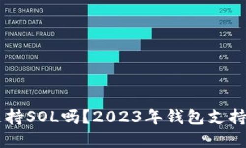 币信钱包支持SOL吗？2023年钱包支持情况全解析